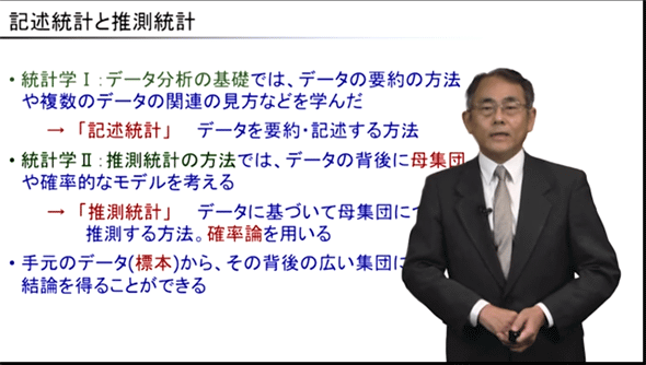 �}17�@�u�`�̗�i���p���ugacco: ga047 ���v�wII�F�������v�̕��@�v�j