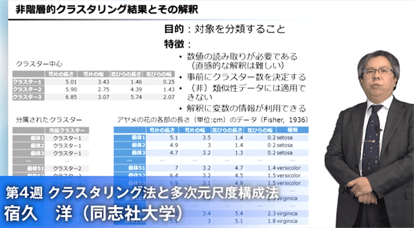 �}18�@�u�`�̗�i���p���ugacco: ga082 ���v�wIII�F���ϗʃf�[�^��͖@�v�j