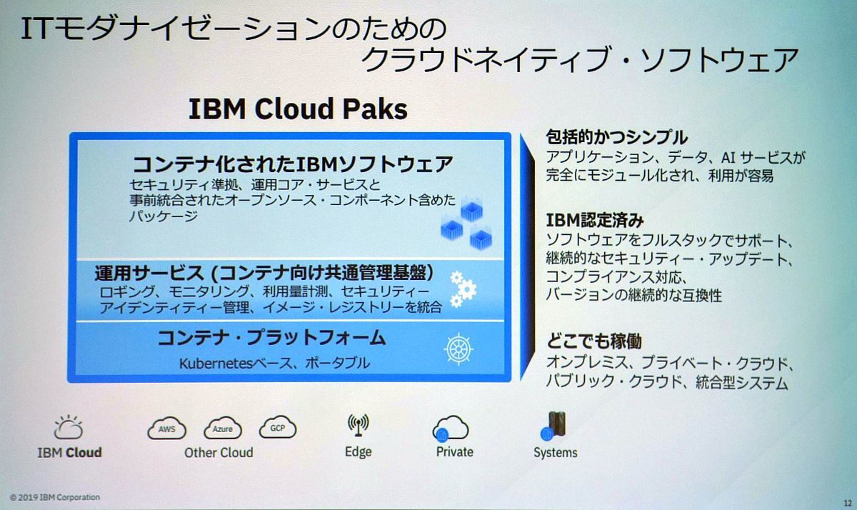 日本ibmがred Hat買収後を説明 これまでと変わらないことと 変わること Cloud Paks と Ibm Cloud を推進 It