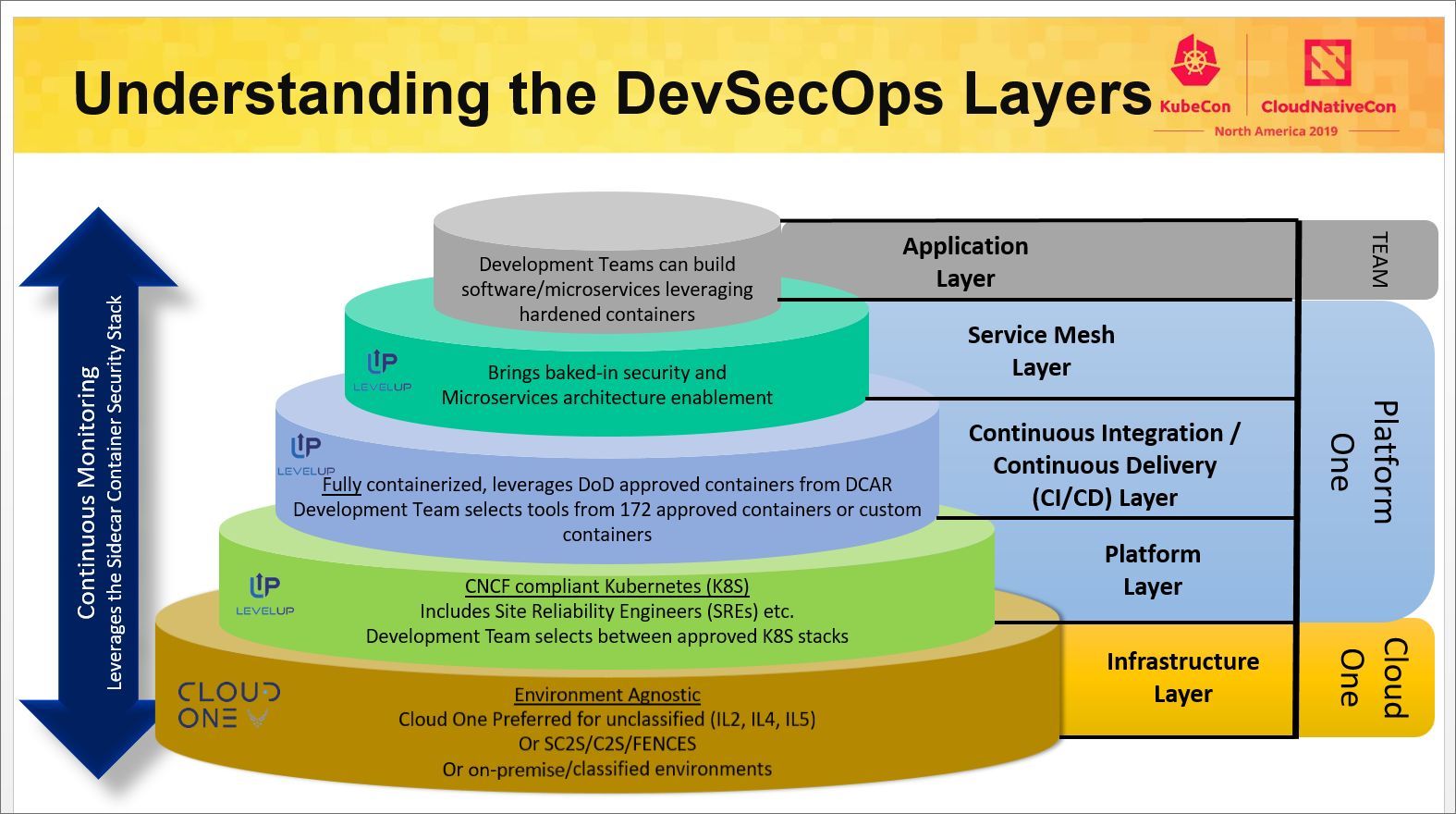 Development\u0026EngineeringofDopamineNeurons