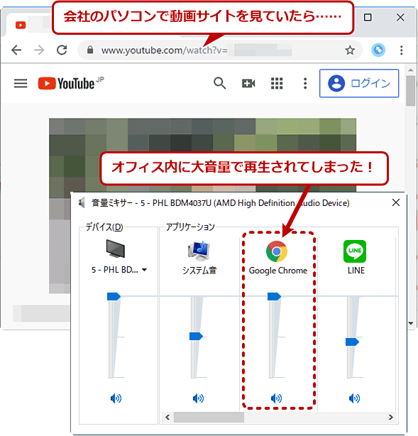 意図しない音声再生で周囲をびっくりさせないためのChrome設定：Google