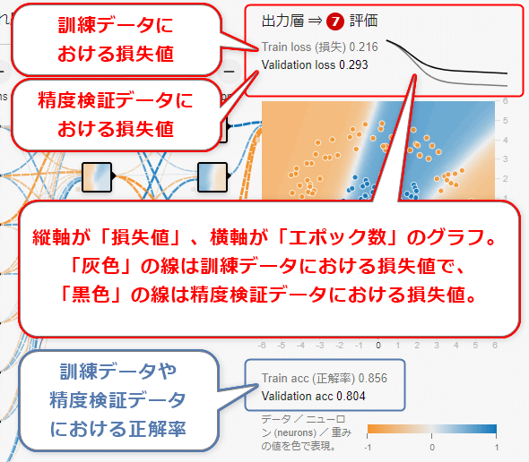 �}7-1�@�]���̑����l�ƃO���t