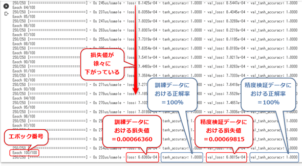 �}7-2�@�����l�̕\����