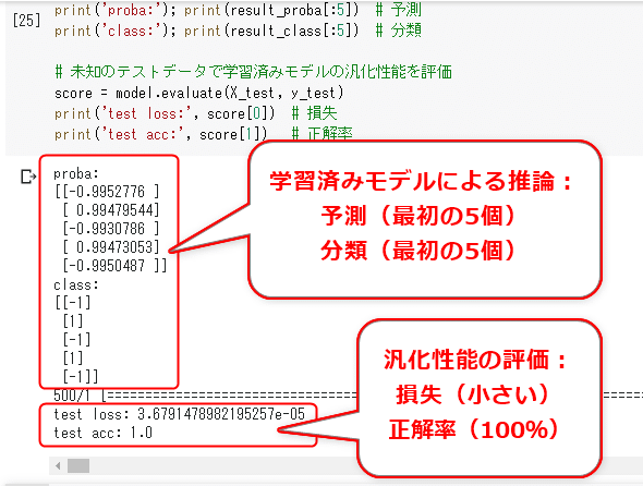 �}8-2�@���_�ƕ]���̌���