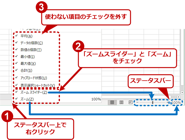 画面のズームをキーボードで行う