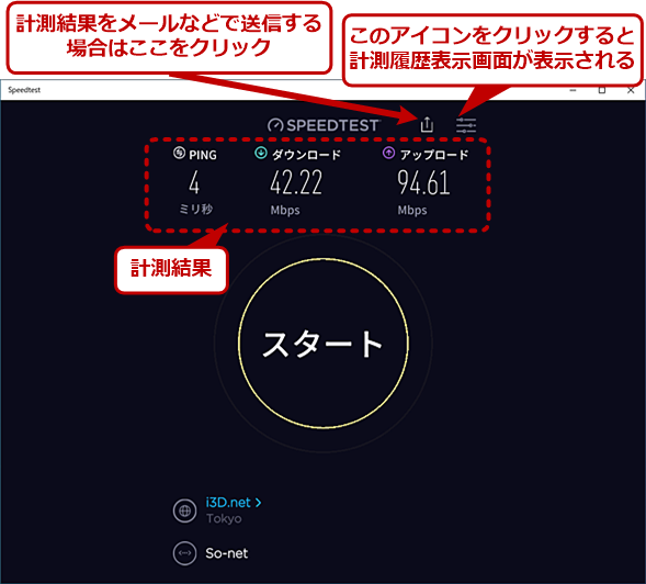 Speedtest by OoklaɂC^[lbgxvi1j