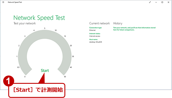 Network Speed TestɂC^[lbgxvi1j