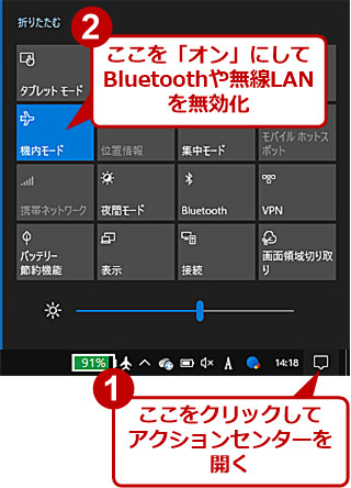 Bluetooth△LANItɂ