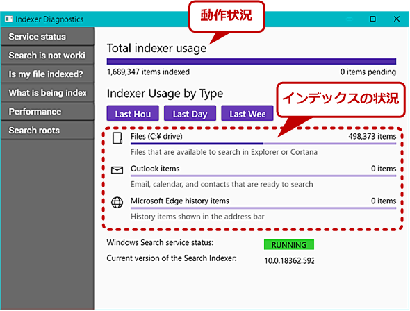 Indexer Diagnosticsc[̉ʁi1j