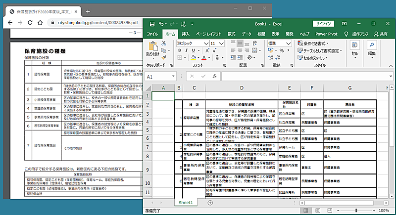 Pdfファイルにしかない表をexcelに読み込んで再活用する Tech Tips It