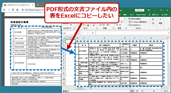 how to copy from pdf to excel with reader