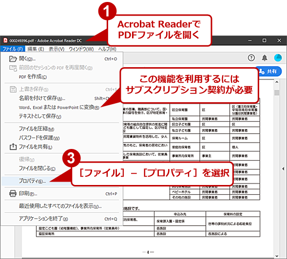 Pdfファイルにしかない表をexcelに読み込んで再活用する Tech Tips It