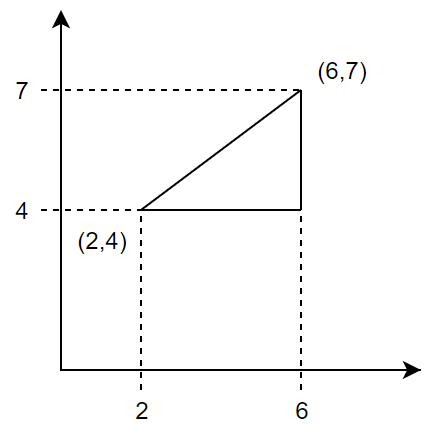 �O�p�`�Ƃ����΃s�^�S���X�̒藝