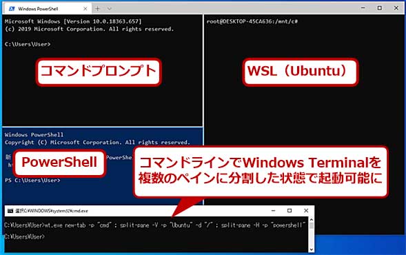 コマンドラインからの起動に対応 最終形が見えてきた Windows Terminal Windows 10 The Latest It