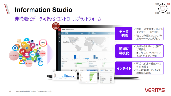 Information Studio̐iTv