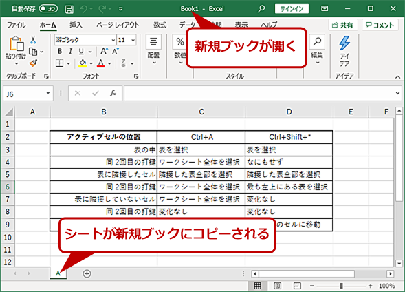 Excel マウスで表を選んでコピー ペースト よりもスマートな方法あります Tech Tips It