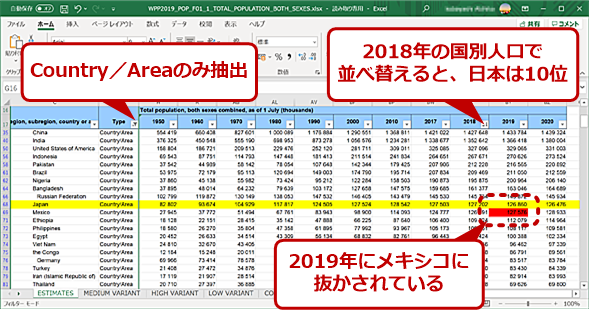 Excel 並べ替え オートフィルター機能をマスターして情報分析のプロになる Tech Tips It