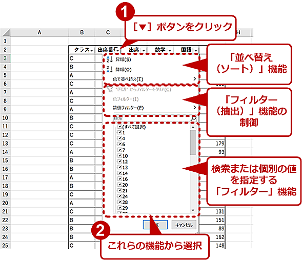 Excel 並べ替え オートフィルター機能をマスターして情報分析のプロになる Tech Tips It