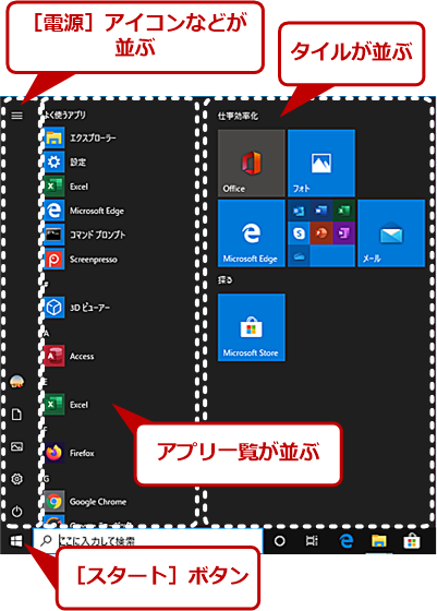 ループして終わらない 更新プログラムを構成できませんでした の対処 Windows10