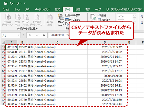 Excel 毎日集計のcsvファイルもクエリ機能で一発自動更新 Tech Tips It