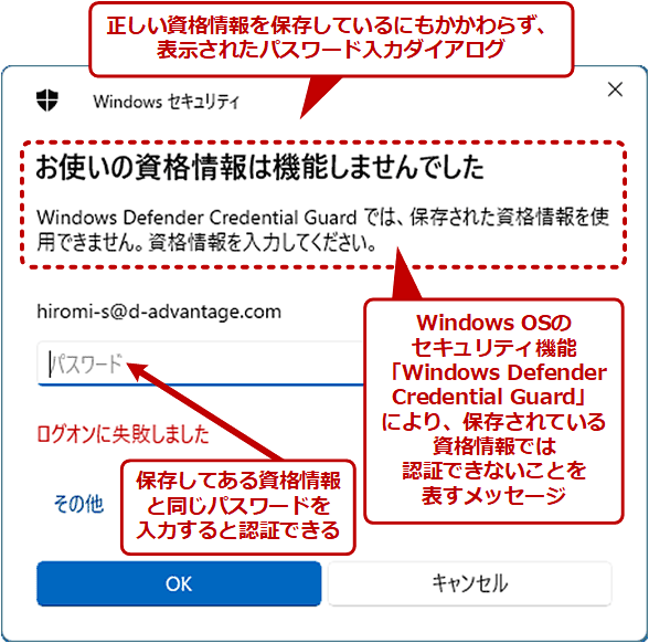 uWindows Defender Credential GuardvɂF؎s̃_CAO