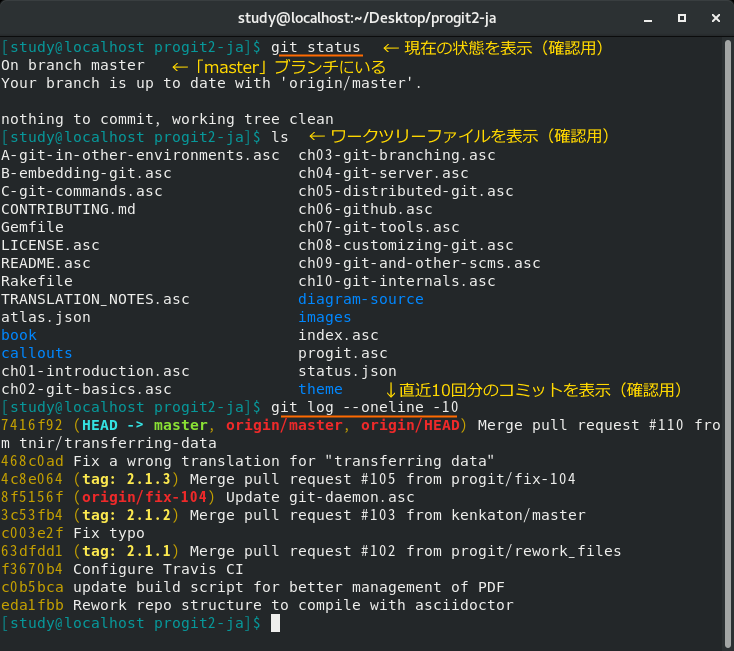 Git Checkout コマンド 応用編 ワークツリーを特定のブランチやコミットに切り替える Linux基本コマンドtips 392 It