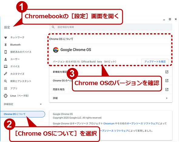 Chromebook̉