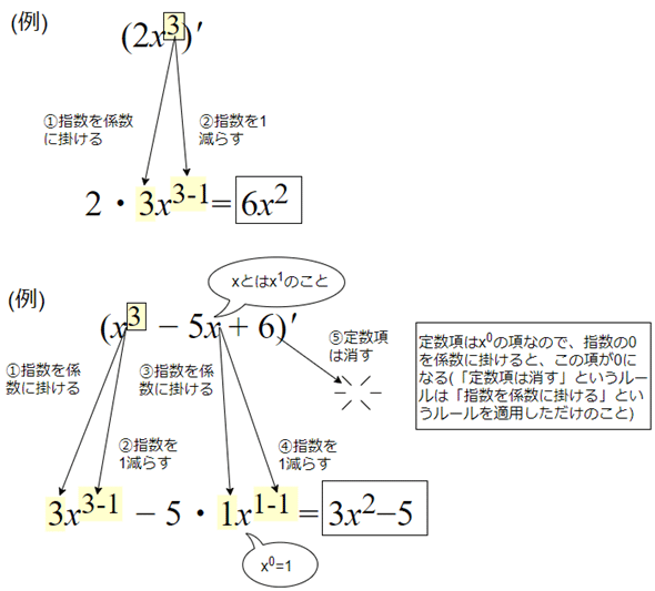 �����̌v�Z��