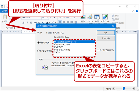 クリップボードにはさまざまな形式が保存される