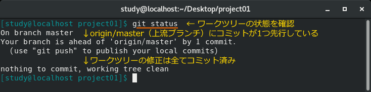 Git Push コマンド 基礎編 ローカルリポジトリの内容をリモートリポジトリに送信する Linux基本コマンドtips 397 It