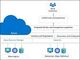 MicrosoftA}`NEhKubernetesǗ@\uAzure Arc enabled Kubernetesṽvr[񋟂Jn