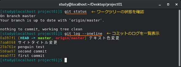 Git Push コマンド 基礎編 ローカルリポジトリの内容をリモートリポジトリに送信する Linux基本コマンドtips 397 It