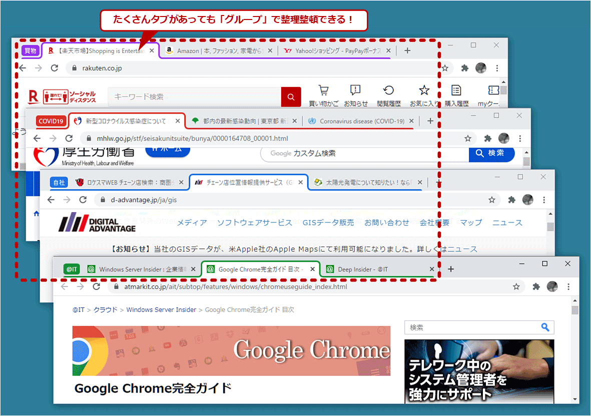 Chromeで増えすぎたタブを グループ にまとめて整理する Pc編 Google Chrome完全ガイド It