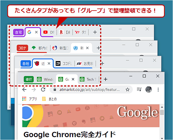 Google Chrome 増えすぎたタブを グループ で整理する Google Chrome完全ガイド It