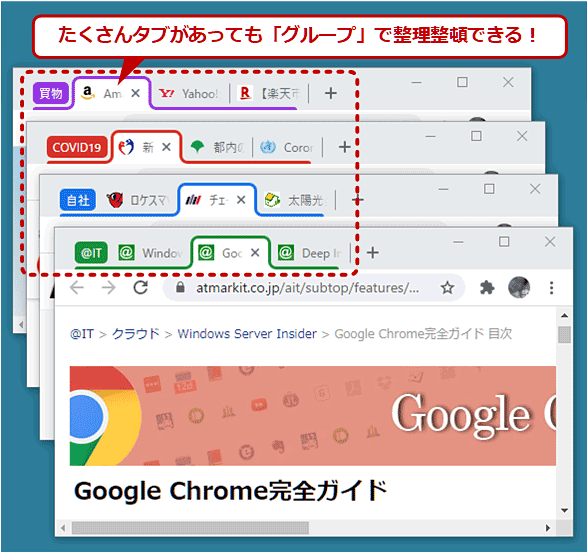 Chromeで増えすぎたタブを グループ にまとめて整理する Pc編 Google Chrome完全ガイド It