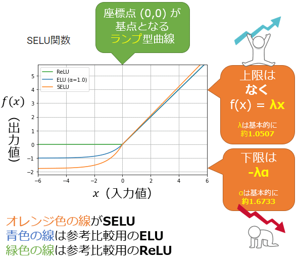 }1@uSELUṽOt