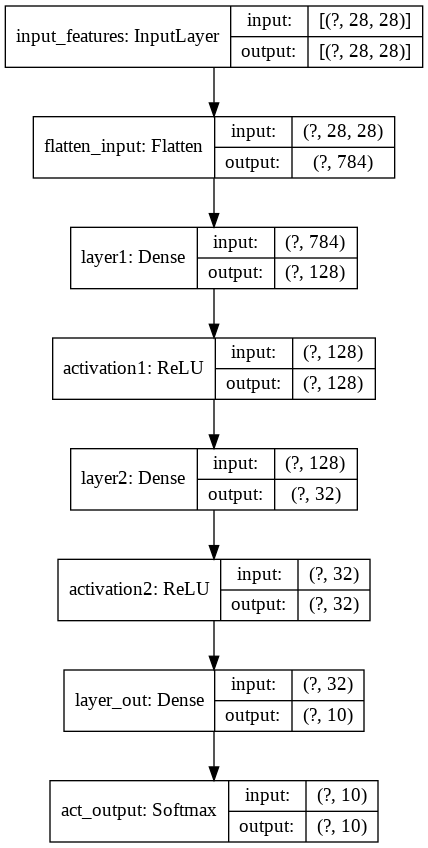�}9�@���f�����e�i�}�j�̊m�F����