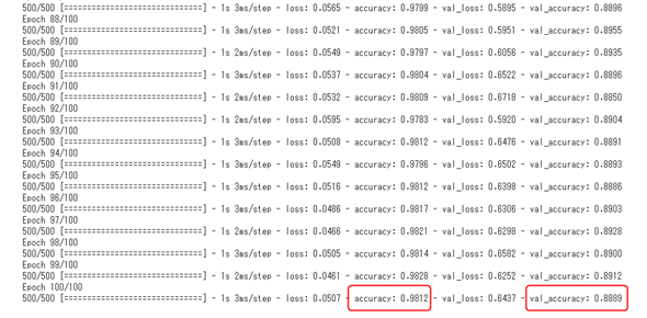 �}10�@�g���[�j���O�̎��s��