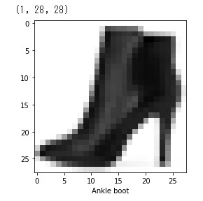 �}12�@����f�[�^�̉摜�\��