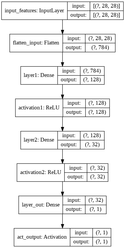�}16�@���f�����e�i�}�j�̊m�F����