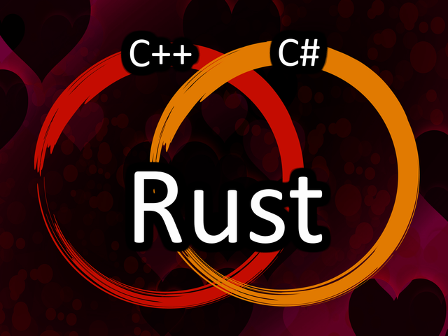 rust language for year stack overflow