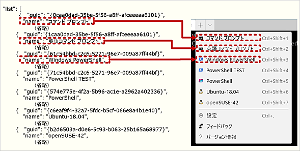 Windows Terminal̃j[ƁAsettings.jsoñvt@Cʐݒ̊֌W