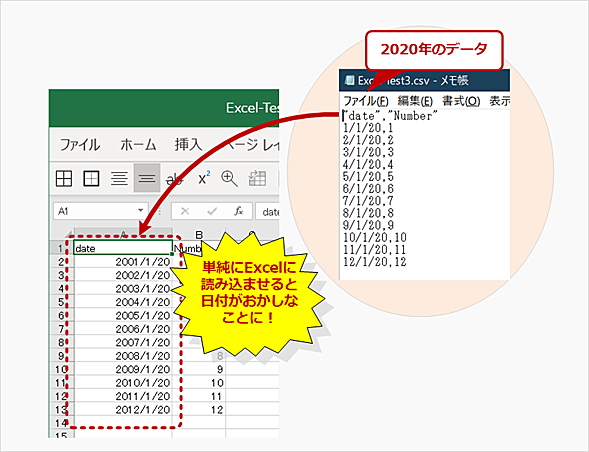 Excel 米国表記の日付が入ったcsvファイルが正しく読めない Tech Tips It