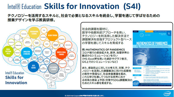 CJLuSkills for Innovationv̊Tvi񋟁FCej