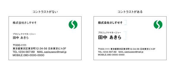 デザインで迷ったときに知っておきたい 良いデザイン と 悪いデザイン の見分け方 1 2 非デザイナーも知っておきたいデザインの話 2 It