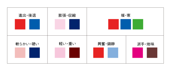 デザインで迷ったときに知っておきたい 良いデザイン と 悪いデザイン の見分け方 非デザイナーも知っておきたいデザインの話 2 1 2 ページ It