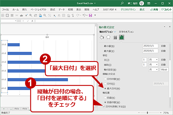 Excelトラブル対策 なぜか表とグラフの項目順が逆に Tech Tips It