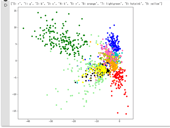 ���s����