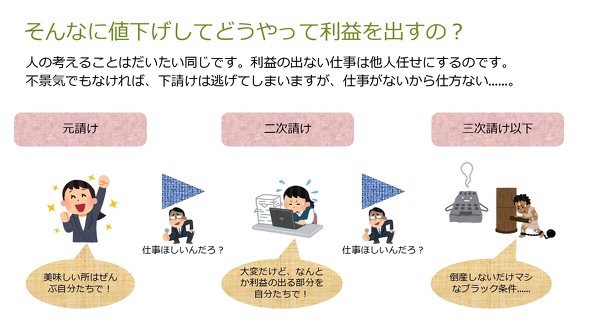 リーマンショックの生還者が語る アフターコロナに訪れるsi不景気蟻地獄 仕事はなくなり 単価はたたかれ 妹の結婚式にも出席できない 2 3 ページ It