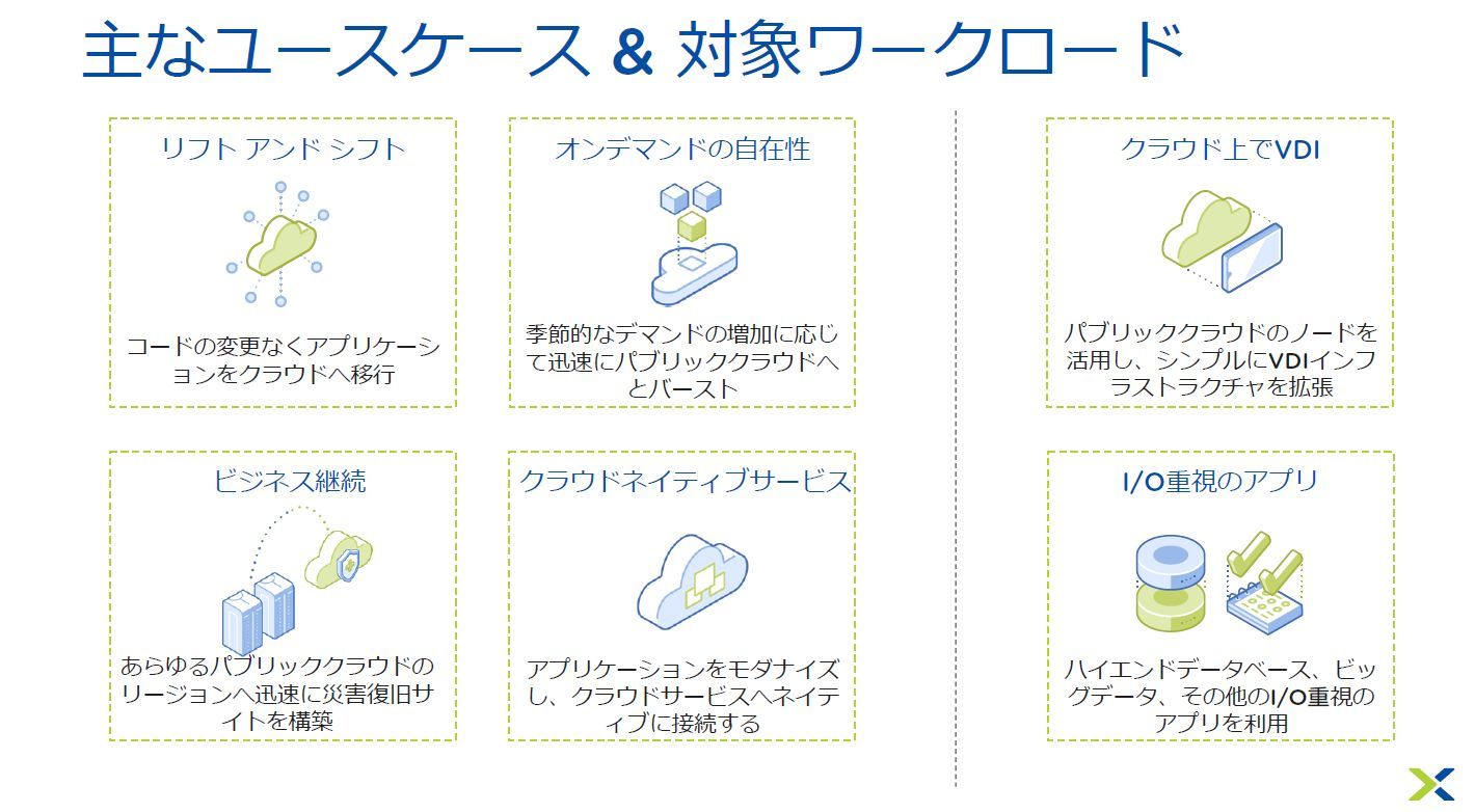 Nutanix Nutanix Clusters On Aws の一般提供開始を発表 日本での展開も説明 3種のライセンスを提供 It